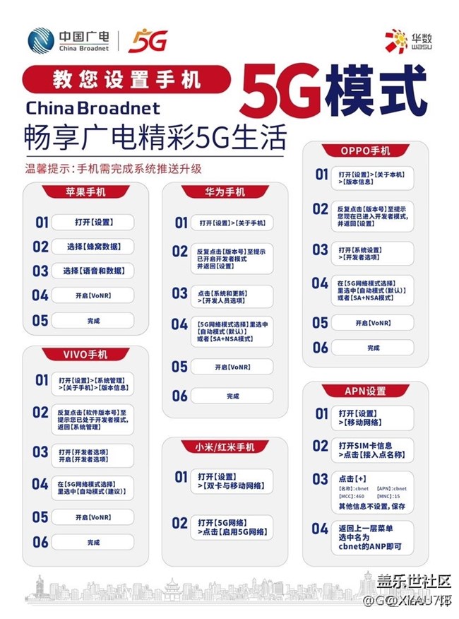 廣電卡上網(wǎng)設(shè)置教程