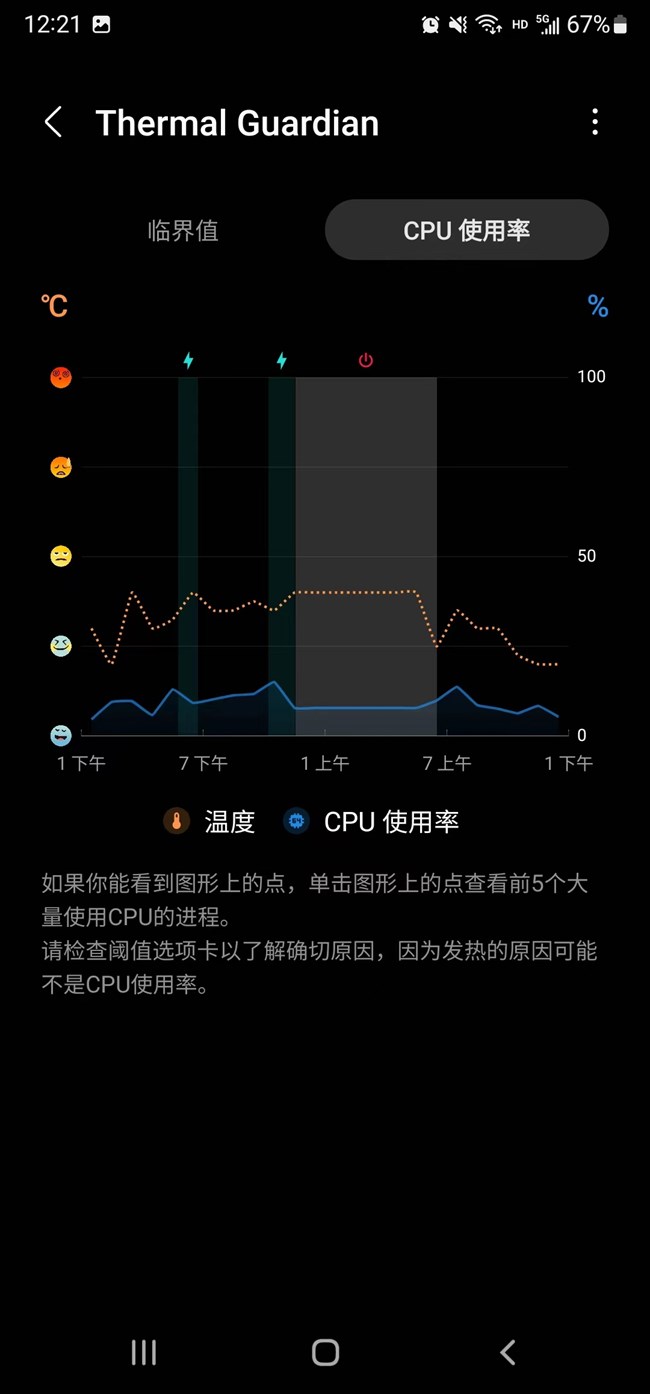 【玩機(jī)】馴火龍高手Good Guardians之Thermal Guardian