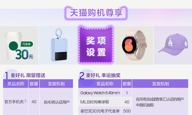 【11.11購機(jī)福利】來Z尊享匯 好禮享不停！