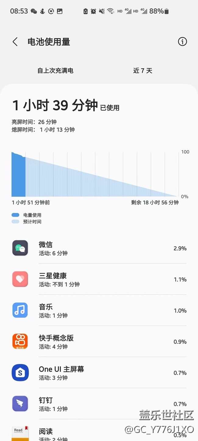 充滿電2小時(shí), 亮屏20分鐘, 用去11%的電,  是手機(jī)電池壞了嗎?