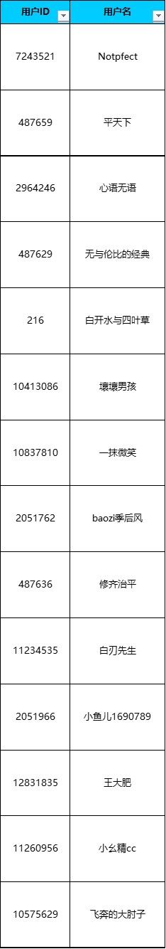 【已公布】Galaxy Z Flip4新品體驗(yàn)之旅招募令-北京站