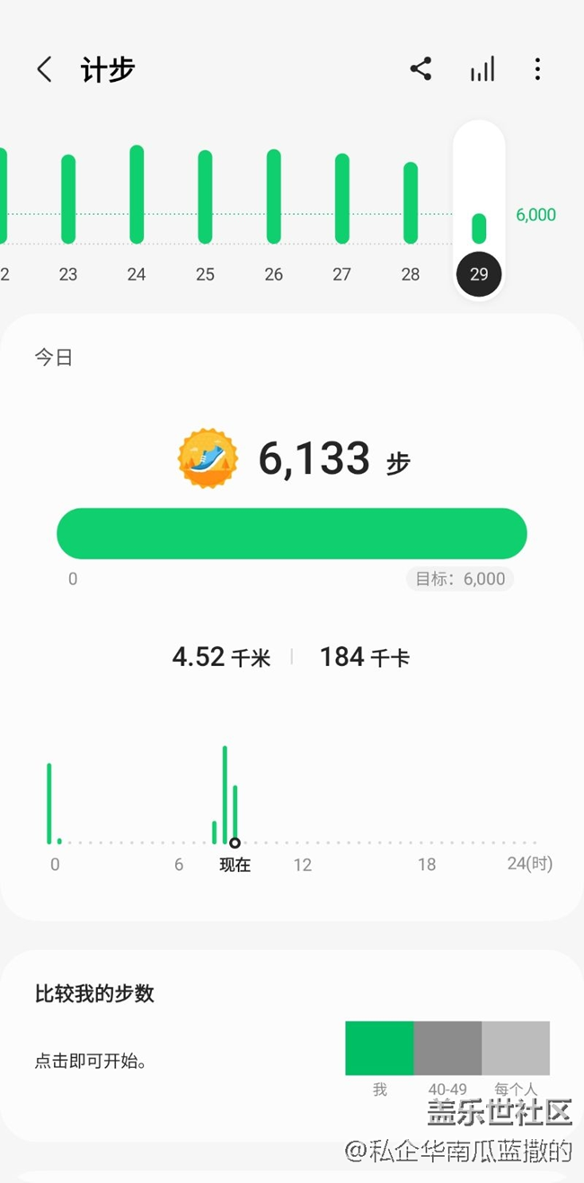 【蓋樂世馬拉松】運(yùn)動(dòng)第二天