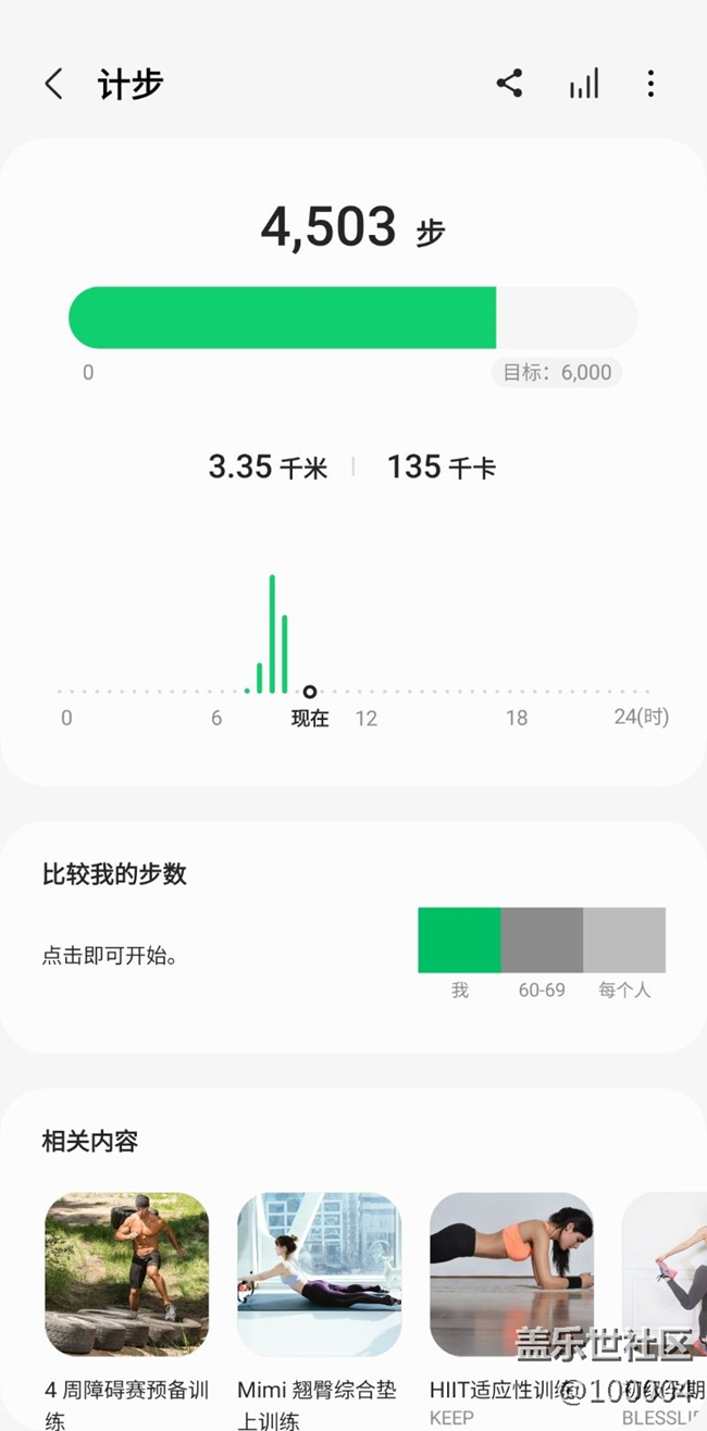 【蓋樂世馬拉松】健走第七天