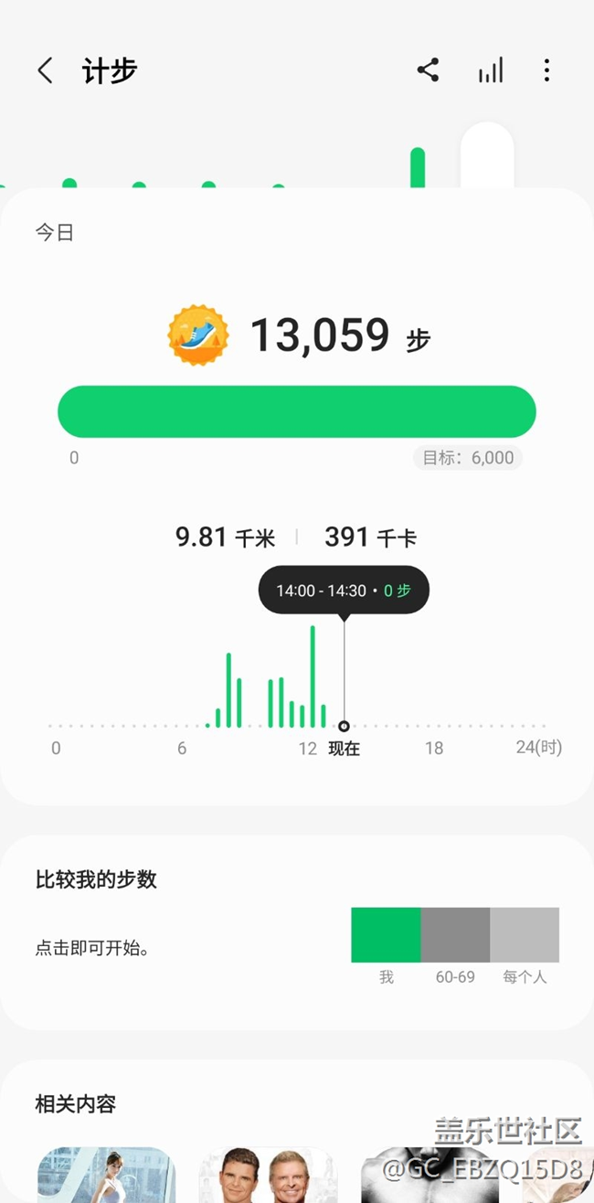 【蓋樂(lè)世馬拉松】走路第一天