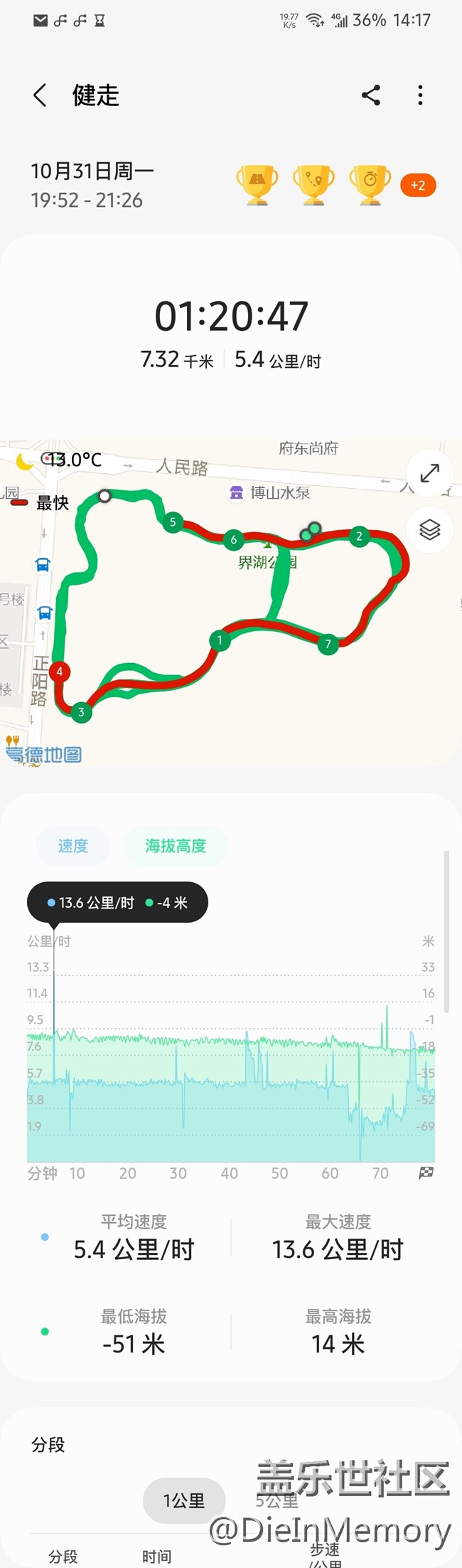 【蓋樂世馬拉松】健走打卡第三天