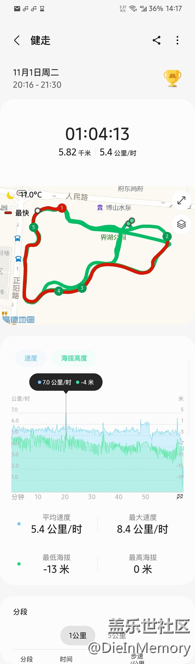 【蓋樂世馬拉松】健走打卡第四天