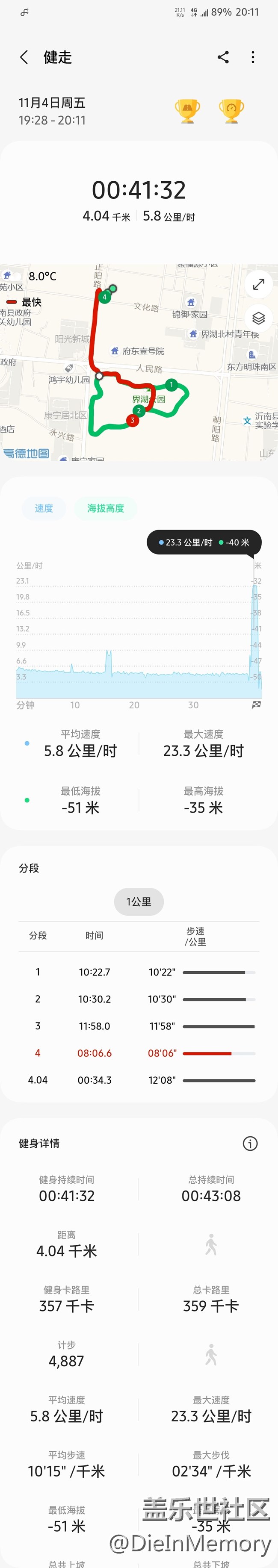 【蓋樂(lè)世馬拉松】健走打卡第五天