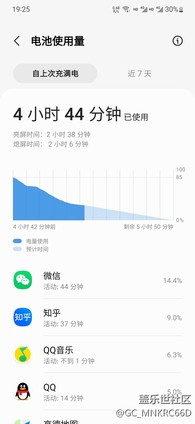 小屏手機(jī)Galaxy S22 PK三年前的菊花P30差距很明顯