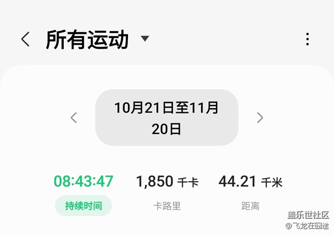 【蓋樂世馬拉松】+已完成42公里挑戰(zhàn)