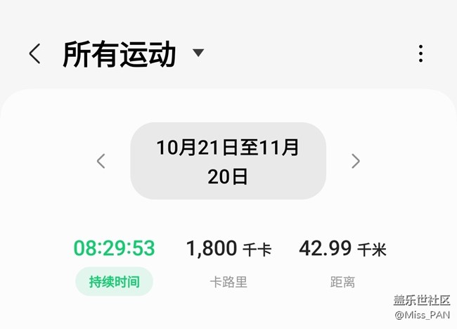 【蓋樂世馬拉松】+已完成42公里挑戰(zhàn)