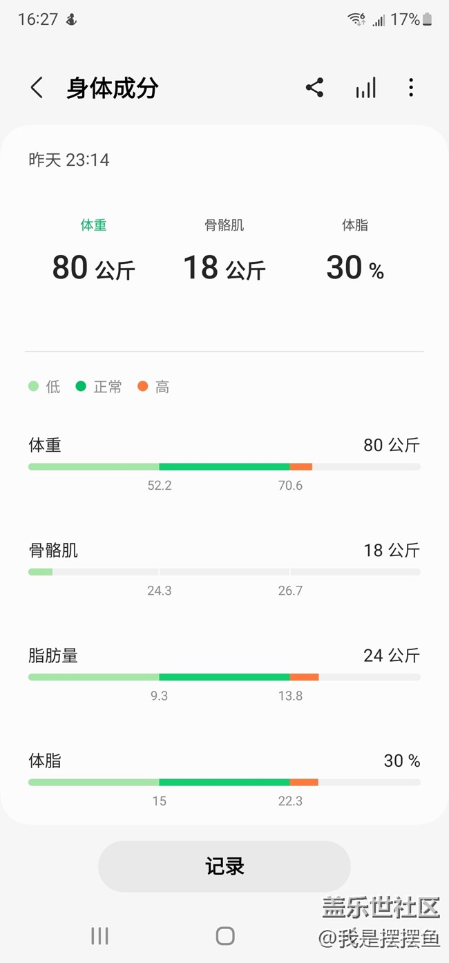 三星手機(jī)里原來(lái)還有健康方面的功能，你也用過(guò)嗎？