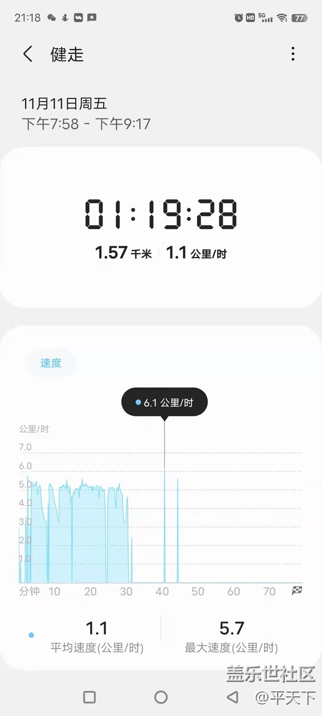 【蓋樂世馬拉松】+跑步打卡第17天11月11日