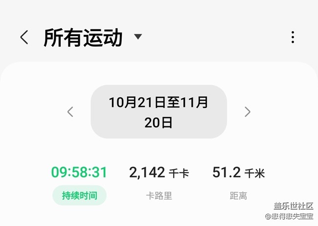 【蓋樂世馬拉松】+已完成42公里挑戰(zhàn)