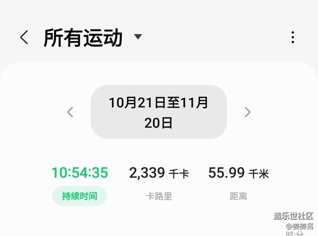 【蓋樂世馬拉松】+已完成42公里挑戰(zhàn)