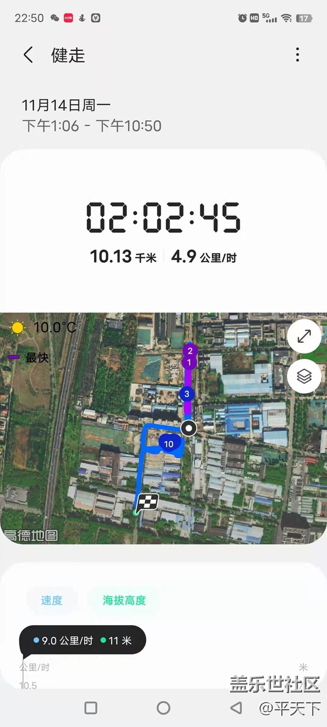 【蓋樂世馬拉松】+跑步打卡第20天11月14日