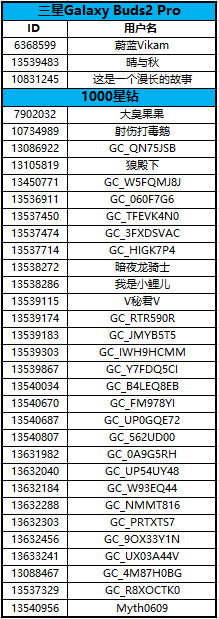 10月活動匯總頁面參與規(guī)則