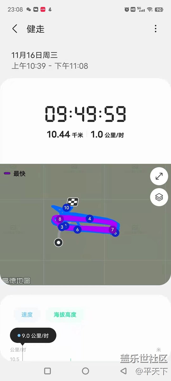 【蓋樂世馬拉松】+跑步打卡第22天11月16日