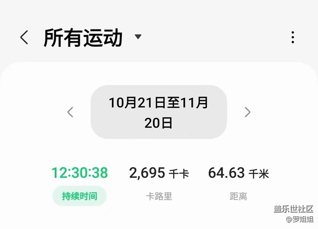 【蓋樂世馬拉松】+已完成42公里挑戰(zhàn)