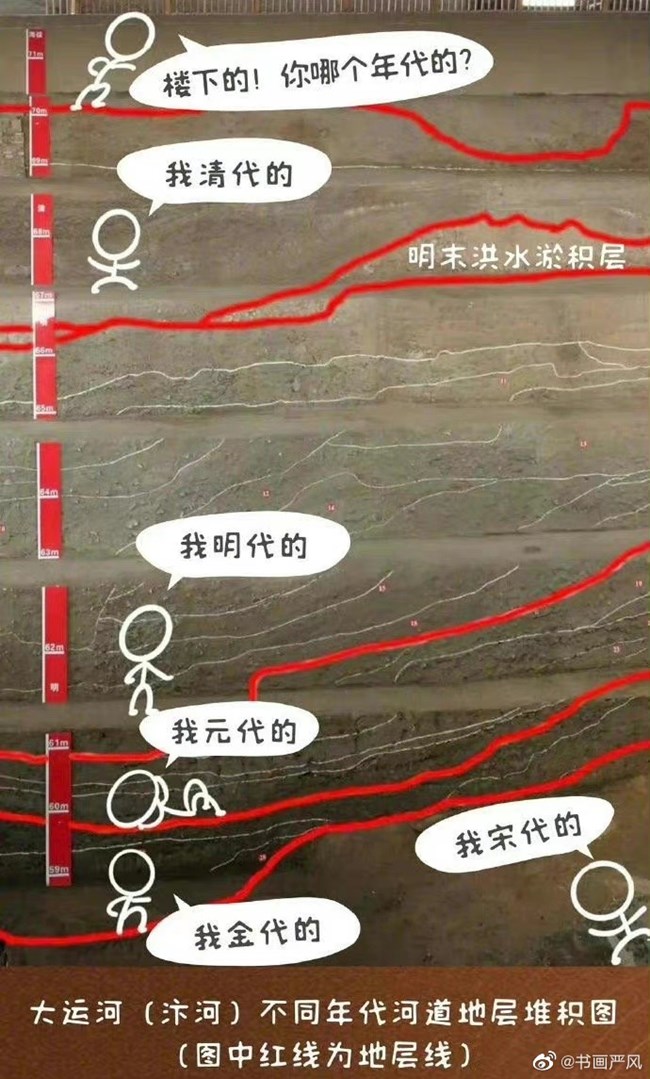 已開(kāi)獎(jiǎng)【興趣雜談板塊+十一月第四期】+城市印象