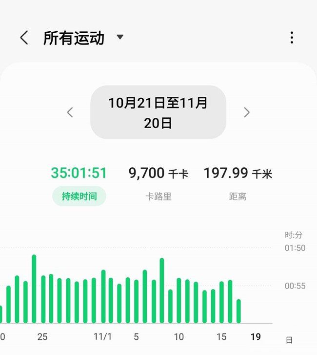 【蓋樂世馬拉松】+已完成42公里挑戰(zhàn)
