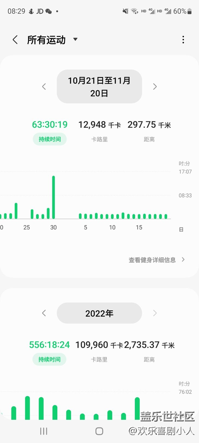 【蓋樂(lè)世馬拉松】已完成42公里挑戰(zhàn)