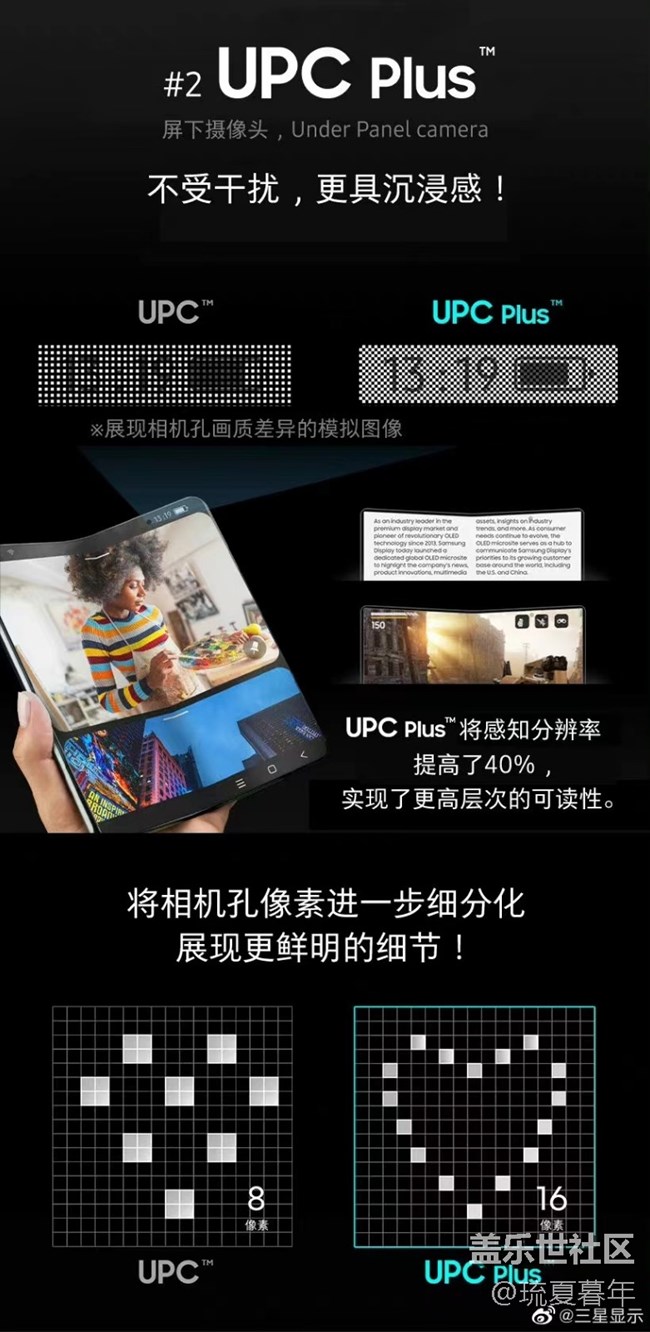 不客觀，真體驗——三星蓋樂世zfold4深度測評