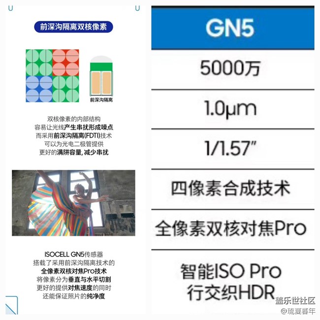 不客觀，真體驗——三星蓋樂世zfold4深度測評