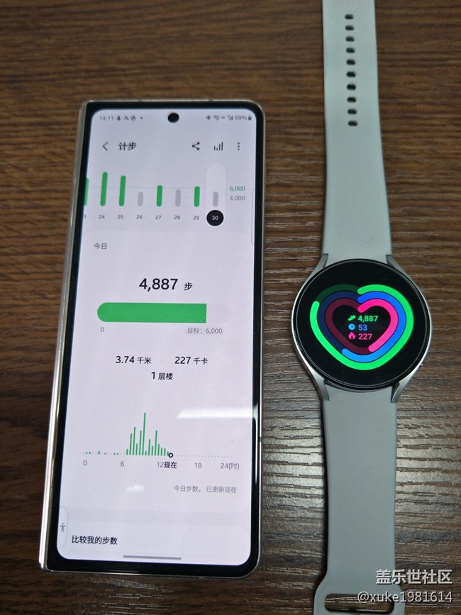 【我的三星手機搭配】全家福