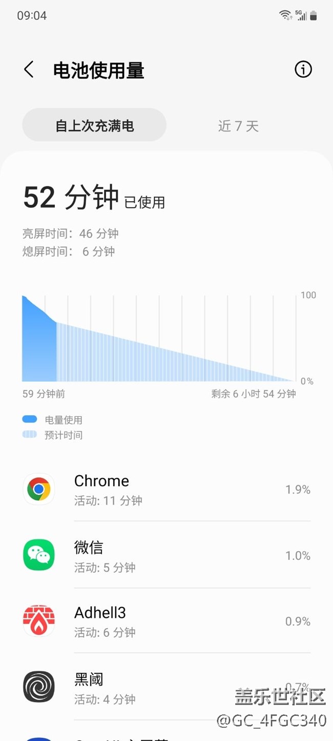 不推薦升級(jí)第一個(gè)版本的oneui5.0