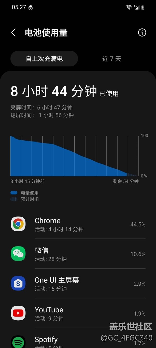 不推薦升級(jí)第一個(gè)版本的oneui5.0