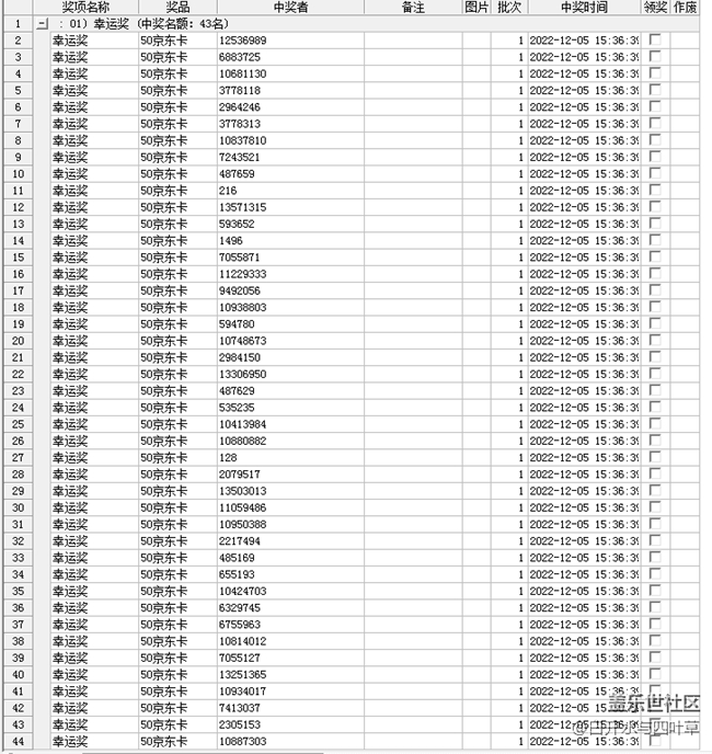北京星部落11月線上攝影比賽獲獎名單