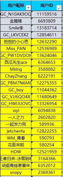 已開獎【S版塊10月第1周話題活動】說說你最高效的快捷設(shè)置 批注 2022-12-06 142929.jpg