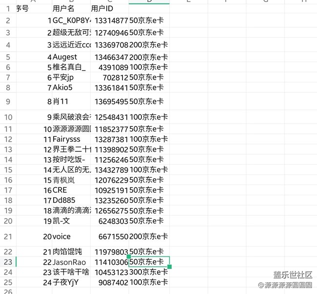 【已開(kāi)獎(jiǎng)】【百湖之城—武漢】線上攝影活動(dòng)