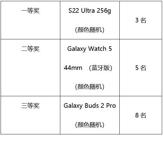 Bixby 参与问卷调查就有机会抽取大奖