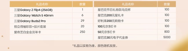 加入Z尊享汇 新年大联欢好礼送不停！