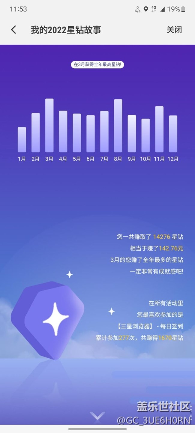 2822年星鉆活動