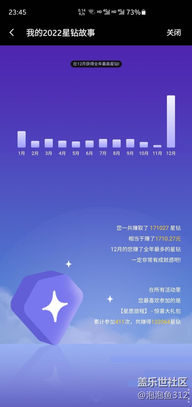 2022年完美收官，15w星鉆到手