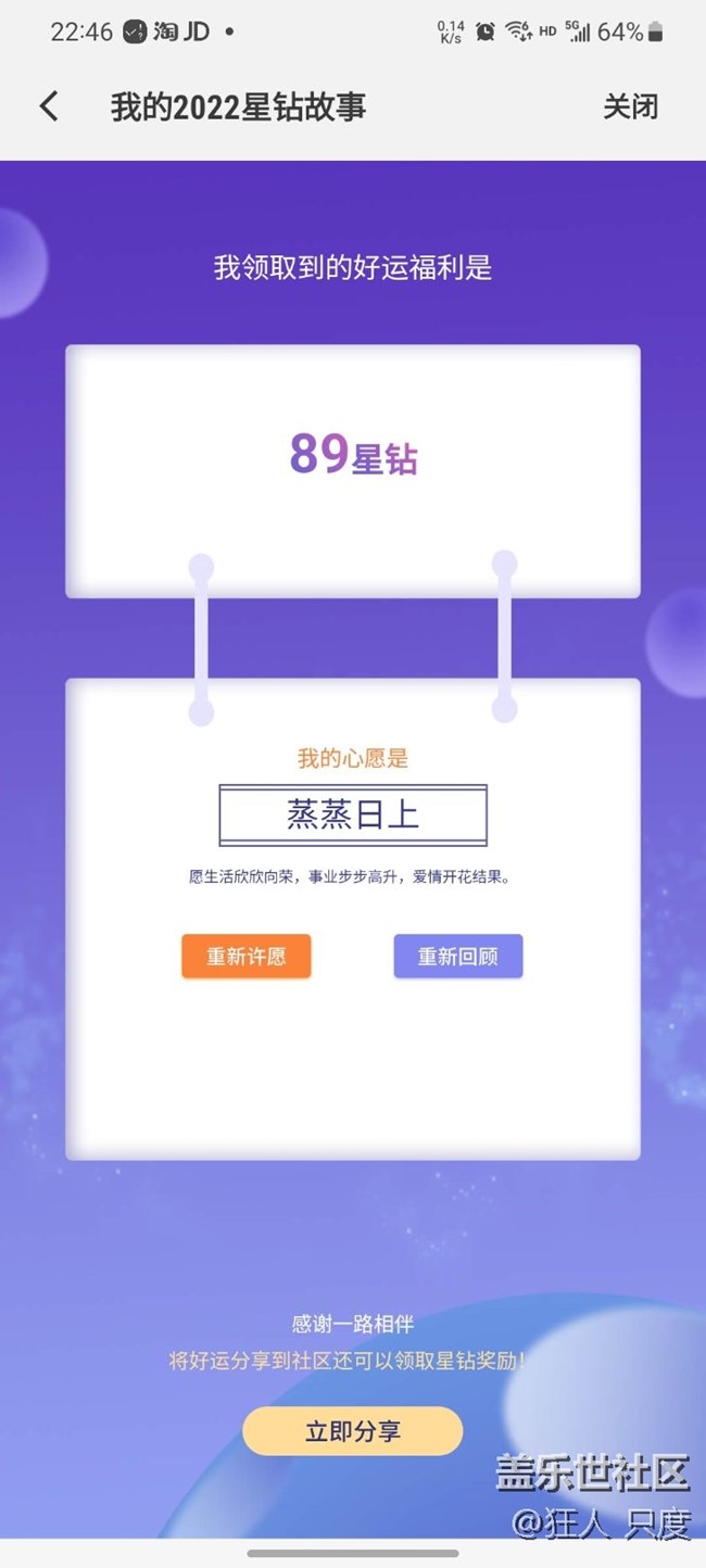 回顧2022星磚故事就89