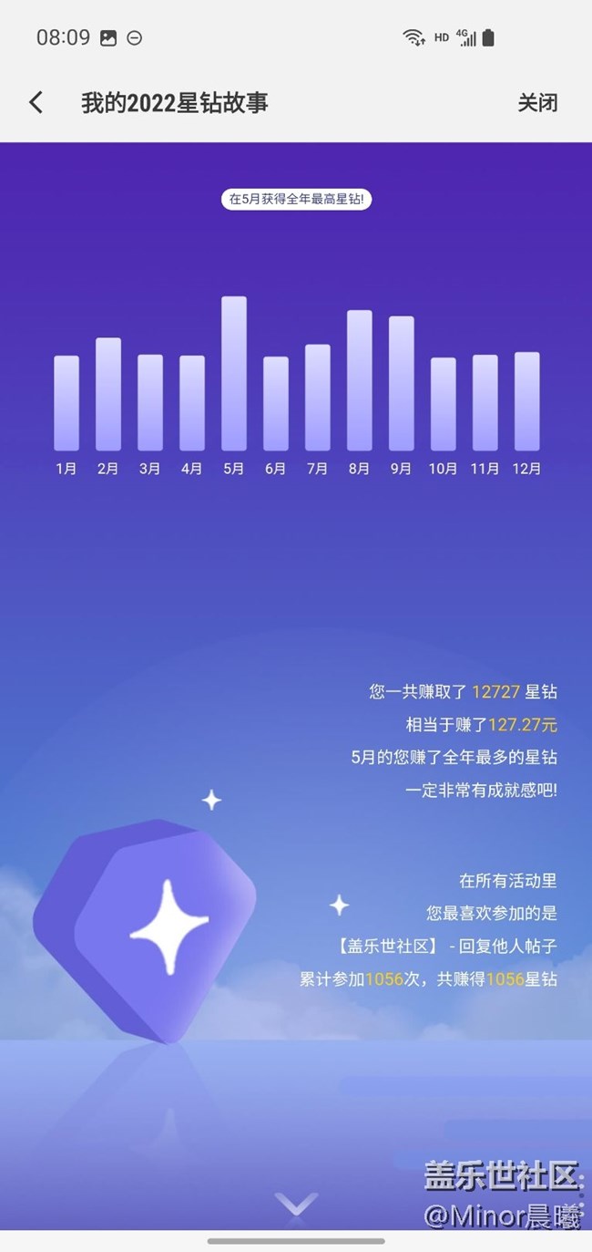 我的2022星鉆故事