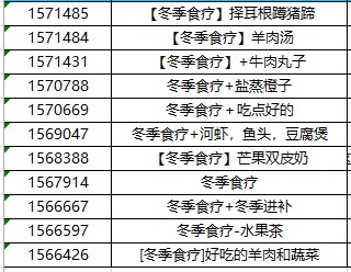 【美食十二月第5期】冬季食療 批注 2023-01-09 161238.jpg