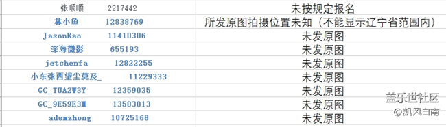 沈陽星部落第四十二場線上活動——辭舊迎新