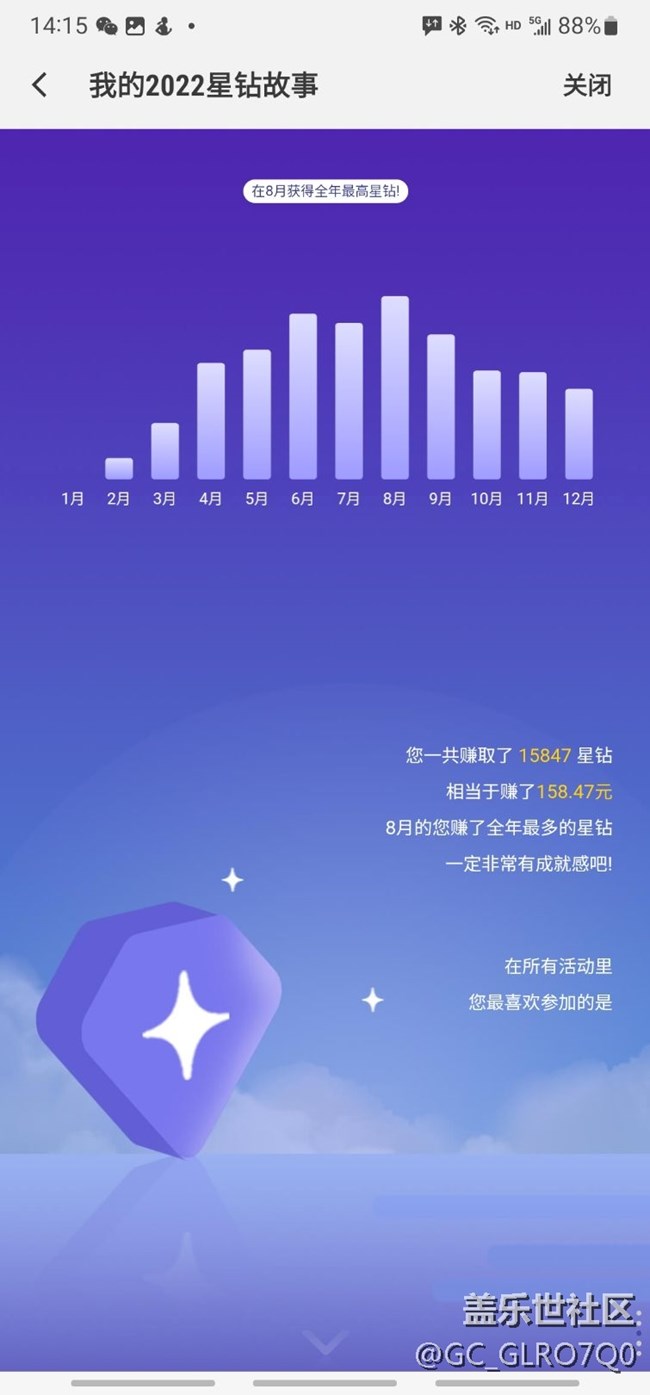 我的2022星鉆旅程