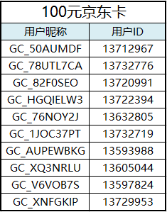 【已結(jié)束】通過Bixby曬出春節(jié)期間必備的命令語句