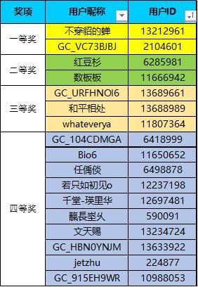 【已公布】三星W23系列心系天下快闪店，打卡抽幸运好礼！