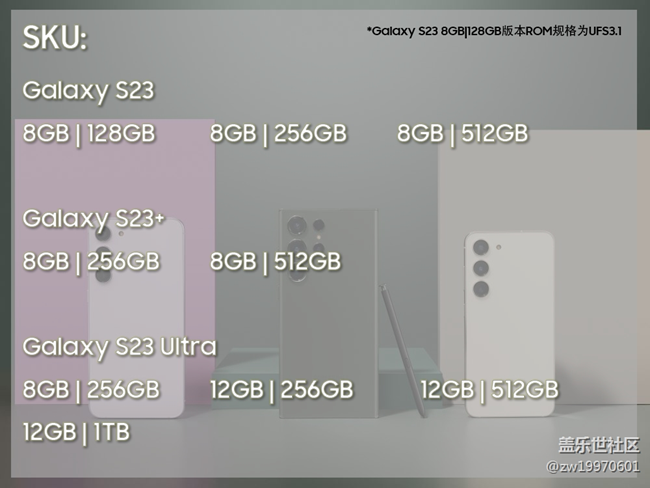 最全面的三星Galaxy S23系列評測 最全面的三星Galaxy S23系列評測