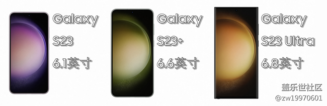 最全面的三星Galaxy S23系列評測 最全面的三星Galaxy S23系列評測