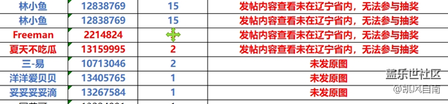 沈陽星部落第四十三場線上活動——與美好相遇