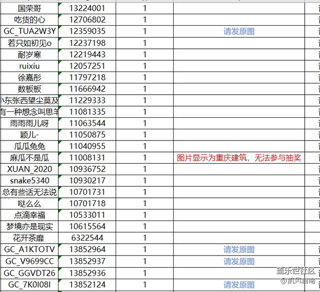 沈陽(yáng)星部落第四十五場(chǎng)線上活動(dòng)——有一種氛圍叫喜慶
