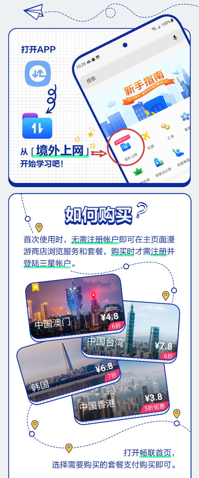 技巧集市Vol 1 | 出境旅行APP —— <三星暢聯>