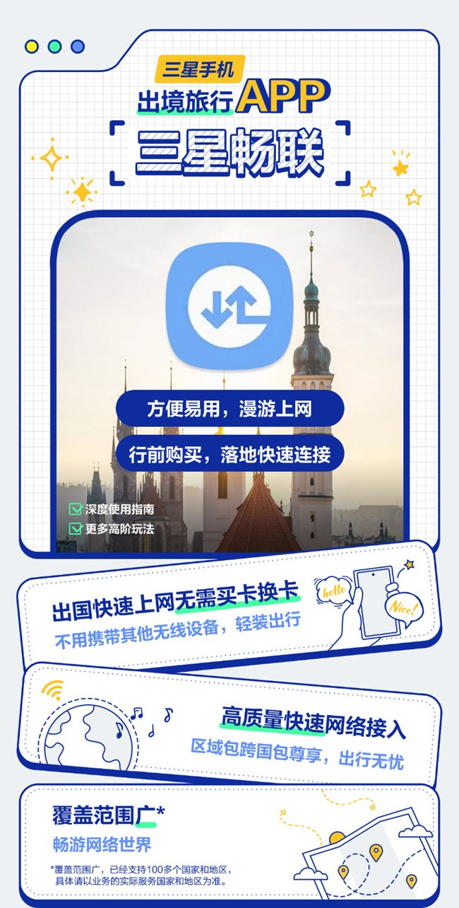 技巧集市Vol 1 | 出境旅行APP —— <三星畅联>